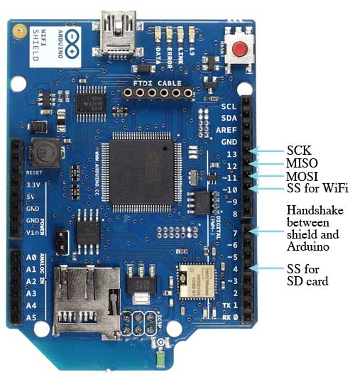 Плата Arduino WiFi