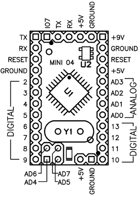 Arduino Mini распиновка